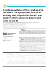 Научная статья на тему 'A determination of the relationship between the symptoms, hospital anxiety and depression levels, and quality of life patients diagnosed with Covid-19'