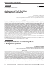 Научная статья на тему 'Abolishment of profit tax effects in the Republic of Armenia'