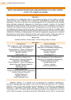 Научная статья на тему 'ABOUT USING MODERN TECHNOLOGIES AIDED MONITORING OF GLYCEMIC CONTROL IN THE TYPE I DIABETES IN UKRAINE'