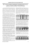 Научная статья на тему 'ACID-BASE SOIL BALANCE AS A CRITERION OF SOIL SUITABILITY FOR APPLE ORCHARDS'