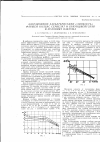 Научная статья на тему 'Адгезионные характеристики (липкость) фаршей колбас Сервелат и Брауншвейгская в условиях вакуума'