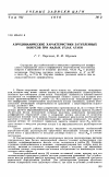 Научная статья на тему 'Аэродинамические характеристики затупленных конусов при малых углах атаки'