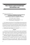 Научная статья на тему 'Афористическое отражение концептов власть и политик в региональных СМИ (на материале татарского и марийского языков)'