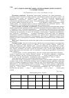 Научная статья на тему 'Актуальність використання альтернативних джерел енергії у сучасних умовах'