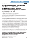 Научная статья на тему 'Актуальные вопросы диагностики и выбора эффективной антибактериальной терапии острого бронхита и внебольничной пневмонии у детей'