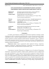 Научная статья на тему 'Актуальные вопросы заключения трудового договора спортивных судей в сфере профессионального спорта'