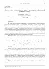 Научная статья на тему 'Акустическая эффективность экрана с цилиндрической насадкой на верхней кромке'