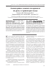 Научная статья на тему 'Аквапорины кожных покровов и их роль в транспорте воды'