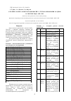 Научная статья на тему 'Алгоритм расчета констант равновесий с учетом образования осадков в системе Sn(II) – н 2о – Он ‑'