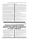 Научная статья на тему 'Алгоритм визначення показника рентабельності підрозділів цивільного захисту в залежності від коливання цін на засоби виробництва'