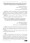 Научная статья на тему 'Alkanolaminlarning absorbsion, regeneratsion, korrozion va selektivlik xususiyatlariga turli qo’shimchalarning ta’siri'