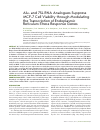 Научная статья на тему 'Aluand 7SL RNA analogues suppress MCF-7 cell viability through modulating the transcription of endoplasmic reticulum stress response genes'