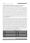 Научная статья на тему 'An improved sliding mode control for reduction of harmonic currents in grid system connected with a wind turbine equipped by a doubly-fed induction generator'