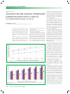 Научная статья на тему 'Аналитическая оценка тенденций развития рыночного спроса на рекреационные услуги'