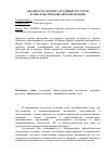 Научная статья на тему 'Анализ аутсорсинга трудовых ресурсов в Азиатско-Тихоокеанском регионе'