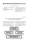 Научная статья на тему 'Анализ безупречности при формировании бюджета на маркетинговые коммуникации /'