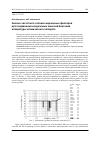 Научная статья на тему 'Анализ частотного отклика модальных фильтров для подавления излучаемых эмиссий бортовой аппаратуры космического аппарата'