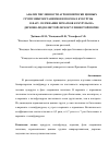 Научная статья на тему 'АНАЛИЗ ЧИСЛЕННОСТИ АГРОНОМИЧЕСКИ ЦЕННЫХ ГРУПП МИКРООРГАНИЗМОВ В ПОСЕВАХ КУКУРУЗЫ В ФАЗУ СОЗРЕВАНИЯ ПОЧАТКОВ КУКУРУЗЫ НА ДЕРНОВО-ПОДЗОЛИСТОЙ ЛЕГКОСУГЛИНИСТОЙ ПОЧВЕ'