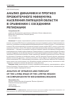 Научная статья на тему 'Анализ динамики и прогноз прожиточного минимума населения Липецкой области в сравнении с соседними регионами'