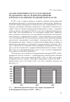 Научная статья на тему 'Анализ эффективности государственной поддержки малых и средних предприятий в регионах (на примере Владимирской области)'