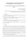 Научная статья на тему 'Анализ эффективности государственной поддержки возобновляемых источников энергии (ВИЭ)'