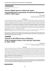 Научная статья на тему 'АНАЛИЗ ЭФФЕКТИВНОСТИ СУБЪЕКТОВ ПРАВА ЗАКОНОДАТЕЛЬНОЙ ИНИЦИАТИВЫ РОССИЙСКОЙ ФЕДЕРАЦИИ В 2016-2019 ГОДАХ'