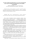 Научная статья на тему 'Анализ элементов топиарного и скусства Волынской области (на примере городов Ковель и Владимир-Волынский)'