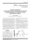 Научная статья на тему 'Анализ факторов, характеризующих функционирование организации на различных этапах жизненного цикла'