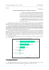 Научная статья на тему 'АНАЛИЗ ФАРМАЦЕВТИЧЕСКОГО РЫНКА СДЕЛОК M&A'