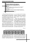 Научная статья на тему 'Анализ финансовой аренды коммерческой недвижимости'