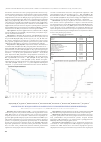 Научная статья на тему 'АНАЛИЗ ГЕНА VWF МЕТОДОМ СЭНГЕРА НА РАЗНЫХ ЭТАПАХ УСТАНОВЛЕНИЯ ТИПА БОЛЕЗНИ ВИЛЛЕБРАНДА'