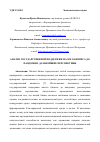 Научная статья на тему 'АНАЛИЗ ГОСУДАРСТВЕННОЙ ПОДДЕРЖКИ МАЛОГО БИЗНЕСА ДО ПАНДЕМИИ, ДАЛЬНЕЙШИЕ ПЕРСПЕКТИВЫ'