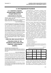 Научная статья на тему 'Анализ и оценка финансовых рисков на предприятии ОАО "Бабушкина Крынка"'