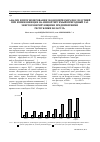 Научная статья на тему 'Анализ и прогнозирование последствий при изменении цен на импортируемый природный газ энергогенерирующими предприятиями Республики Беларусь'