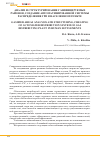 Научная статья на тему 'Анализ и структурирование газифицируемых районов, создание автоматизированной системы распределения ГРП в населенном пункте'