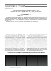 Научная статья на тему 'Анализ изменения оптимальных доз минеральных удобрений под лен-долгунец'