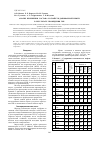 Научная статья на тему 'Анализ изменения состава и свойств добываемой нефти в результате проведения ГРП'