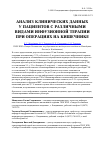 Научная статья на тему 'Анализ клинических данных у пациентов с различными видами инфузионной терапии при операциях на кишечнике'
