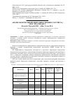 Научная статья на тему 'Анализ контрольной деятельности ИФНС России № 1 по г. Краснодару'