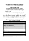 Научная статья на тему 'Анализ контрольной деятельности Счетной палаты РД и повышение ее эффективности'