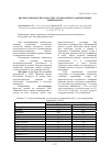 Научная статья на тему 'Анализ кормов для холостых, супоросных и лактирующих свиноматок'