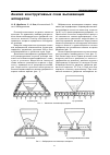 Научная статья на тему 'Анализ коструктивных схем высевающих аппаратов'