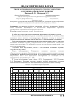 Научная статья на тему 'Анализ мотивационной активности студентов-энергетиков в изучении не кафедральных дисциплин'