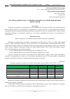 Научная статья на тему 'Анализ надежности и устойчивости банка на основе финансовых показателей'