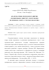 Научная статья на тему 'АНАЛИЗ НАУЧНЫХ ПОДХОДОВ К РАЗВИТИЮ СИЛОВОЙ ВЫНОСЛИВОСТИ У СПОРТСМЕНОВ ПО ГИРЕВОМУ СПОРТУ С УЧЕТОМ СОМАТОТИПА'