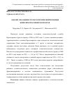 Научная статья на тему 'Анализ оказания стоматологической помощи жителям Красноярского края'