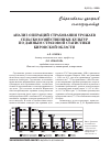 Научная статья на тему 'Анализ операции страхования урожаев сельскохозяйственных культур по данным страховой статистики Кировской области'
