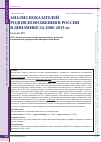 Научная статья на тему 'Анализ показателей родовспоможения в России в динамике за 2006-2015 гг'