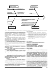 Научная статья на тему 'Анализ поведения технологических систем с использованием системы Ресслера'