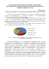 Научная статья на тему 'Анализ пожароопасных ситуаций, связанных с локальными проливами нефтепродуктов на объектах нефтегазовой отрасли'